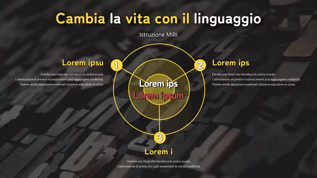 Guida allo studio della Piccola scuola gialla