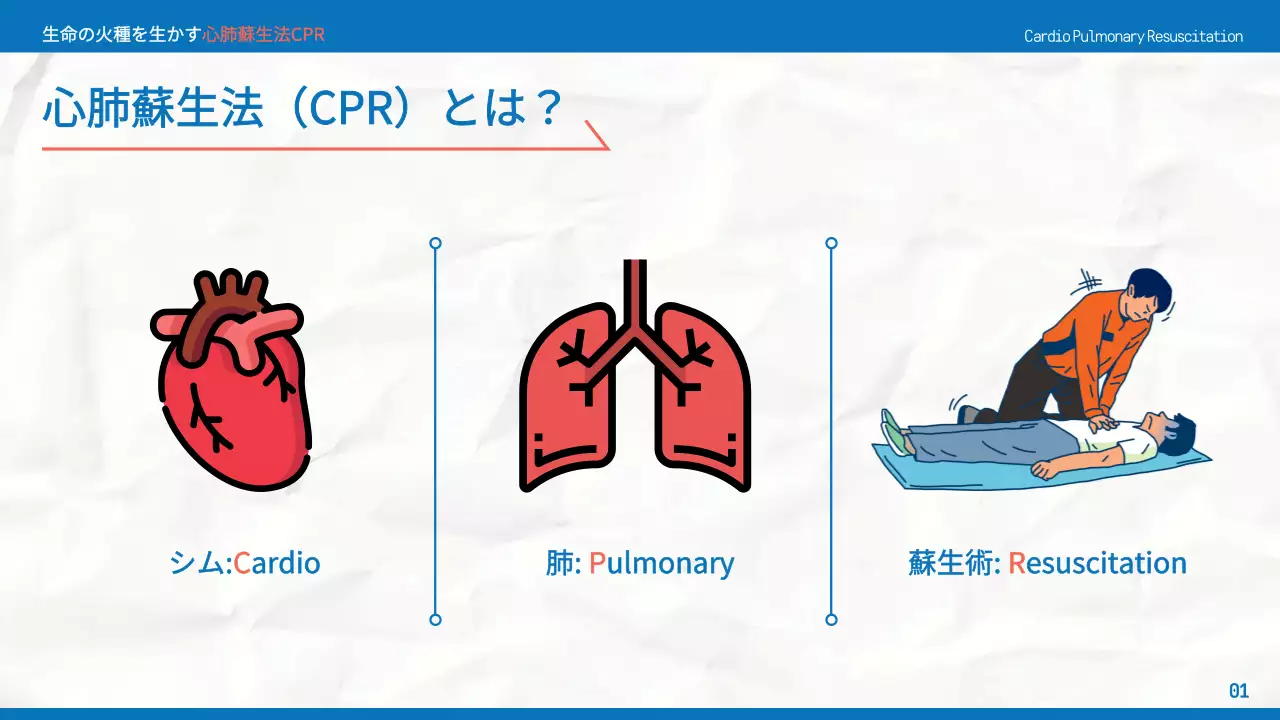 青 シンプル 応急処置 プレゼンテーション