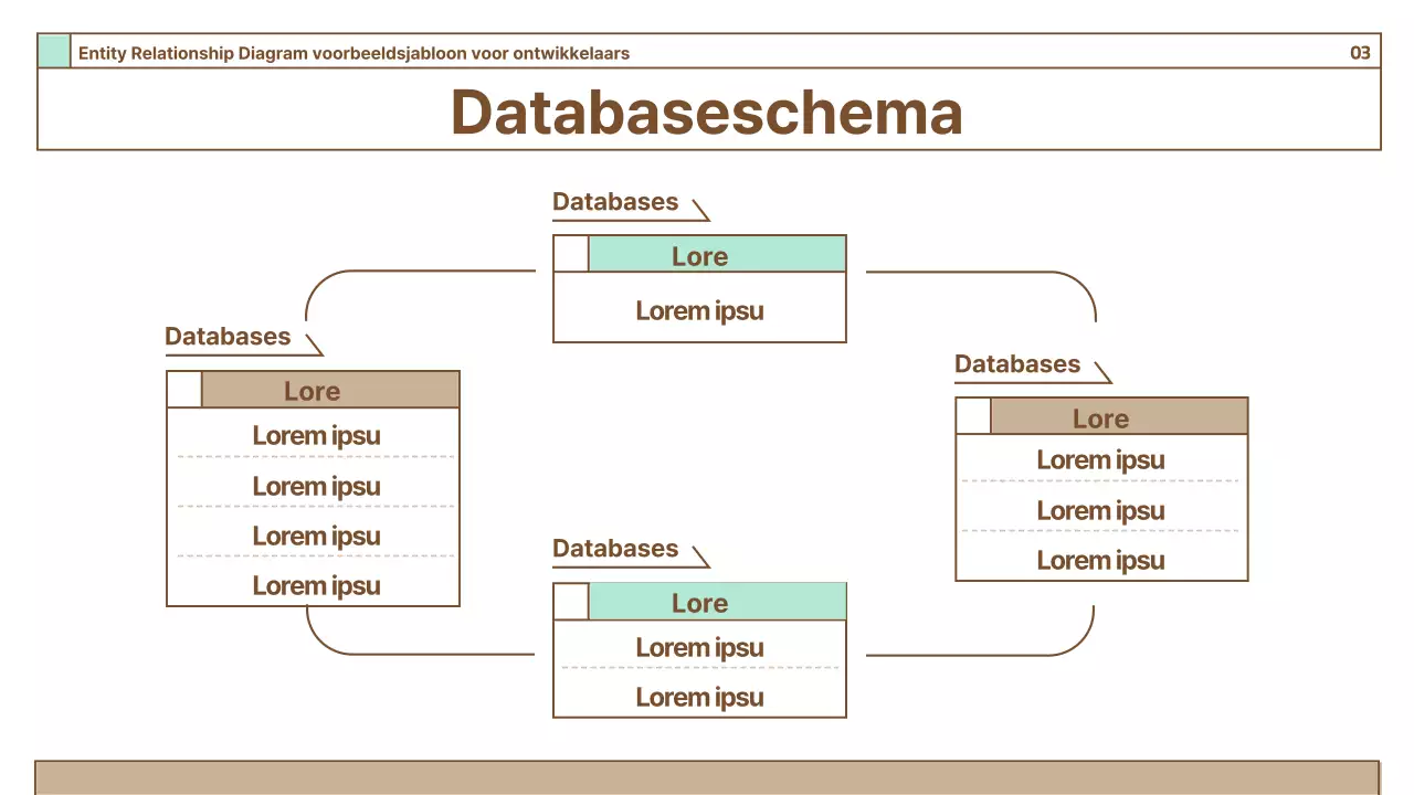 Een handleiding voor eenvoudige diagrammen op een bruine achtergrond