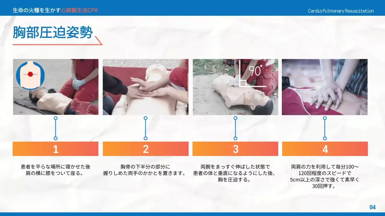 青 シンプル 応急処置 プレゼンテーション