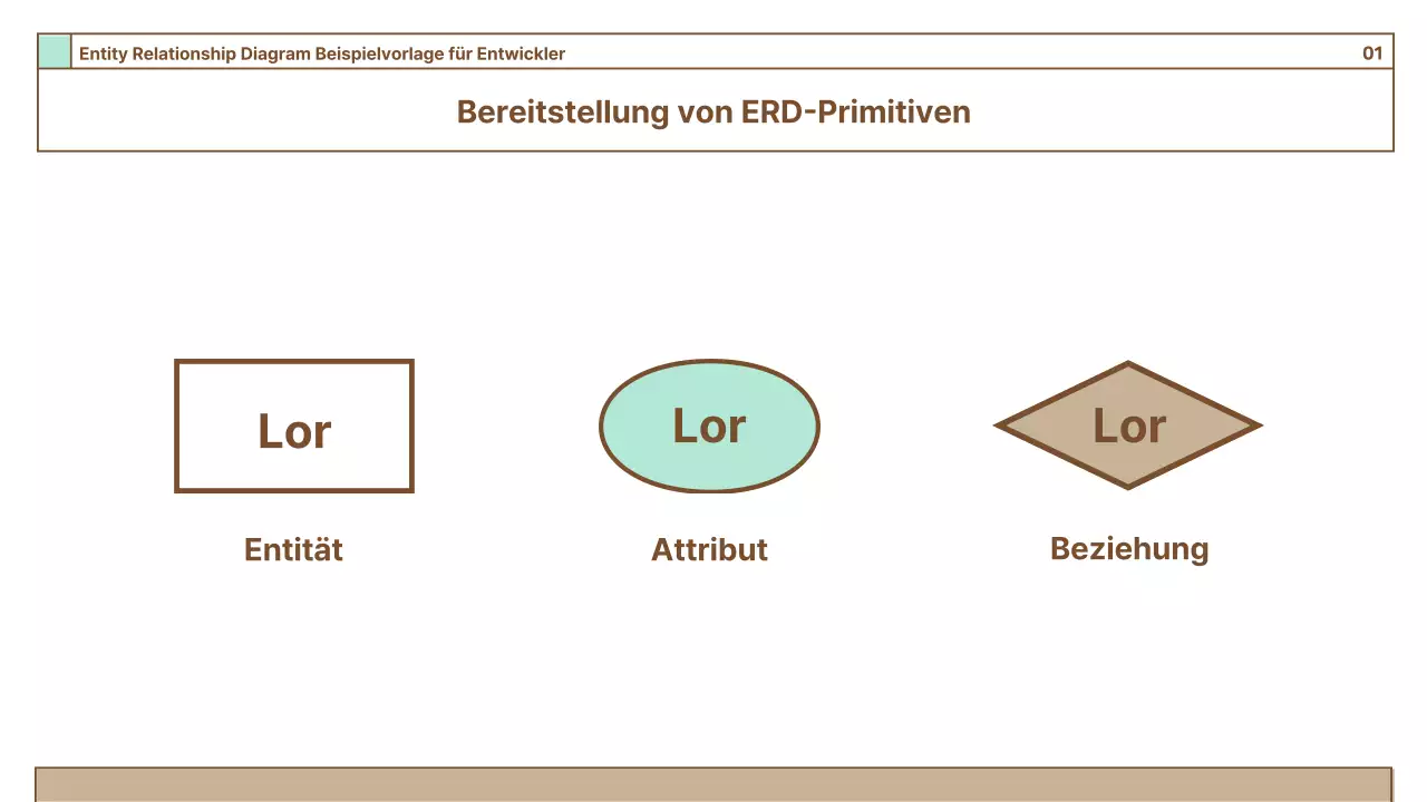 Ein Leitfaden für einfache Diagramme auf braunem Hintergrund