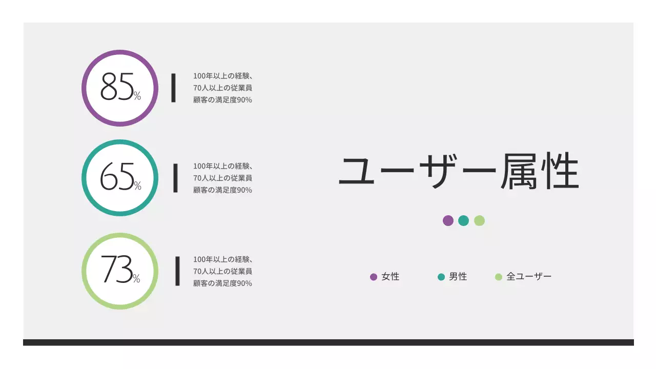白黒のエレガントなビジネスレポート資料