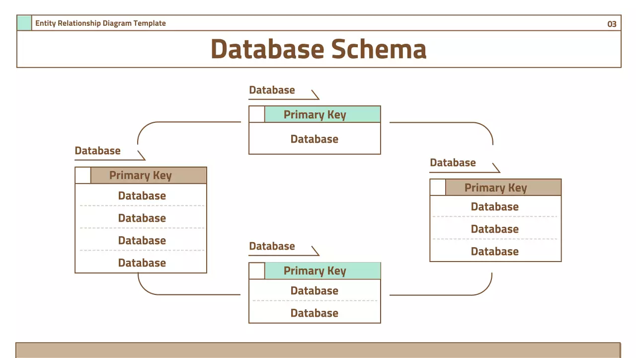 A guide to simple diagrams on a brown background
