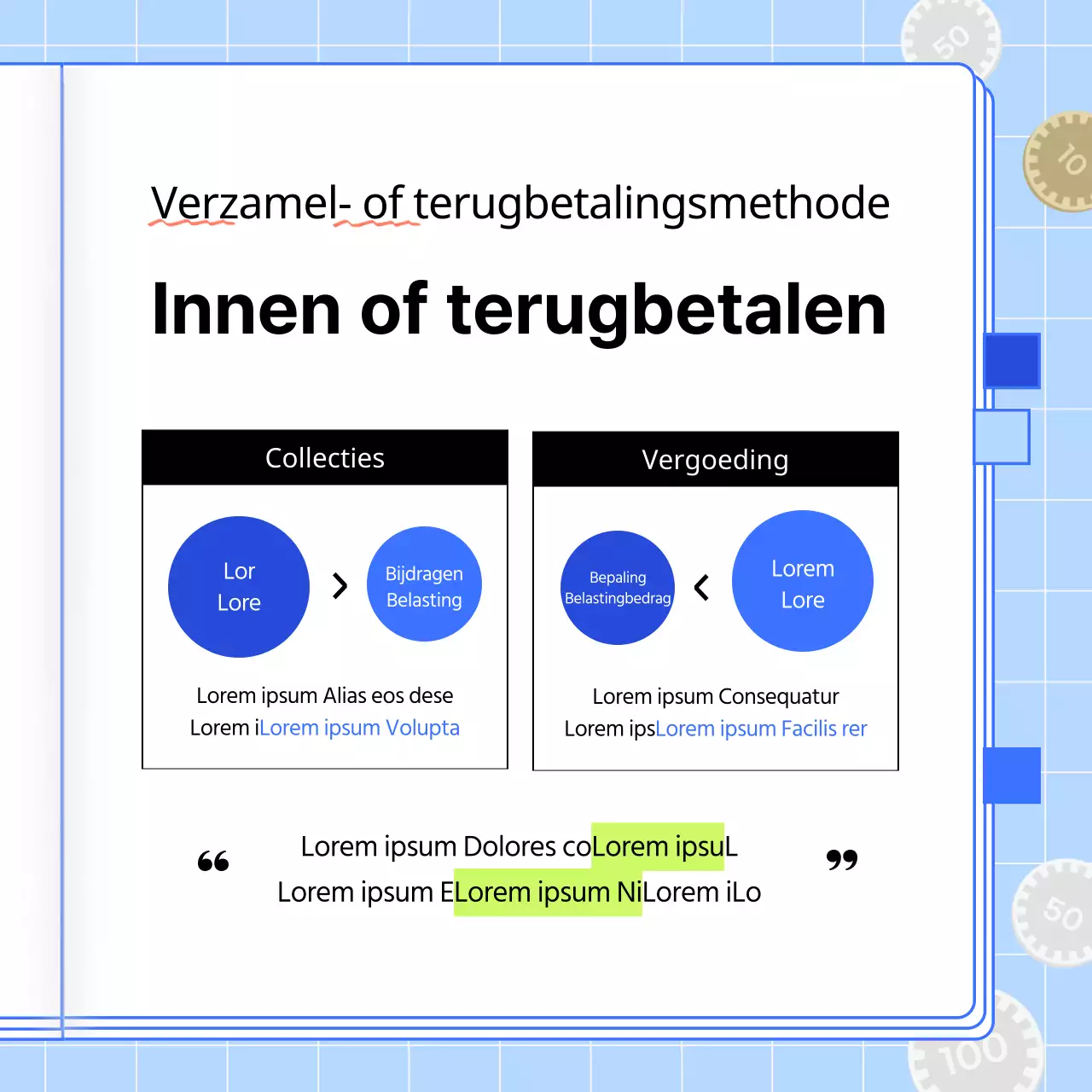 Over de Blue's gids voor jaarafsluiting