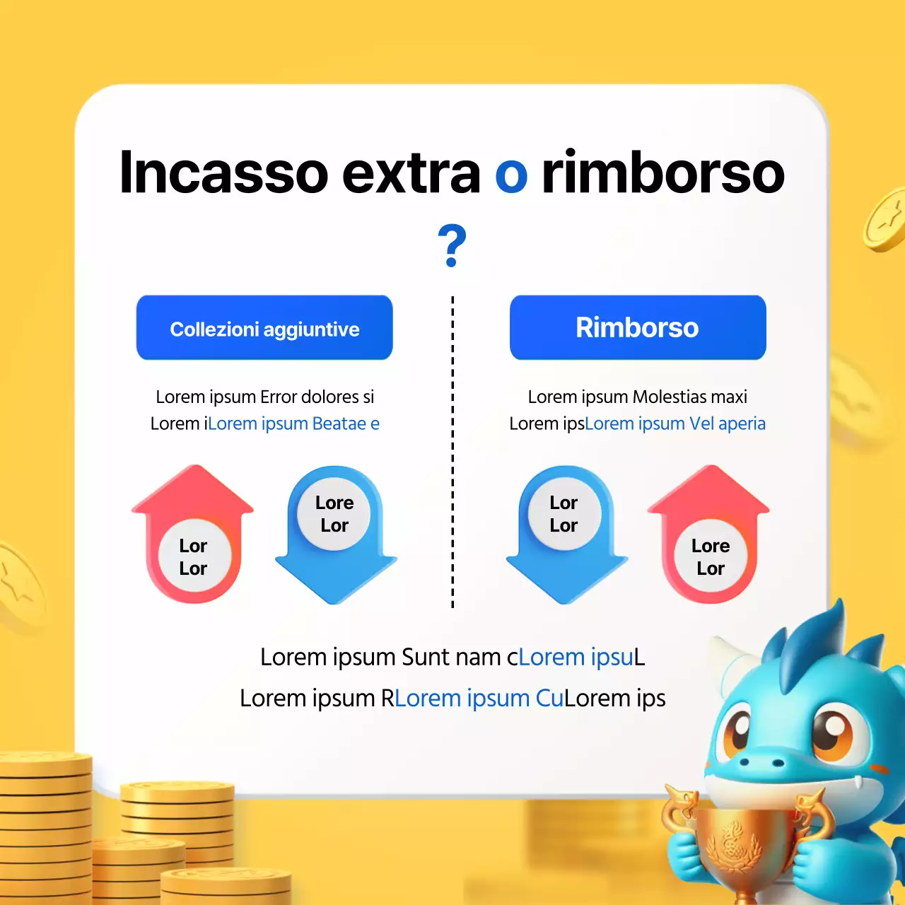 Informazioni sul regolamento di fine anno per l'Anno del Drago Giallo 2024