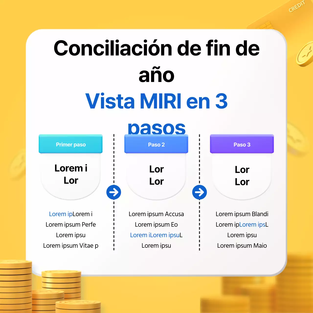 Información sobre la liquidación del Año del Dragón Amarillo 2024