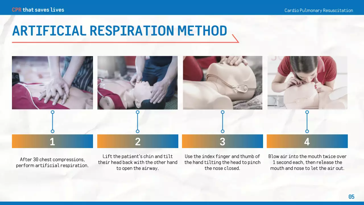Apresentação do Guia Profissional de RCP Azul