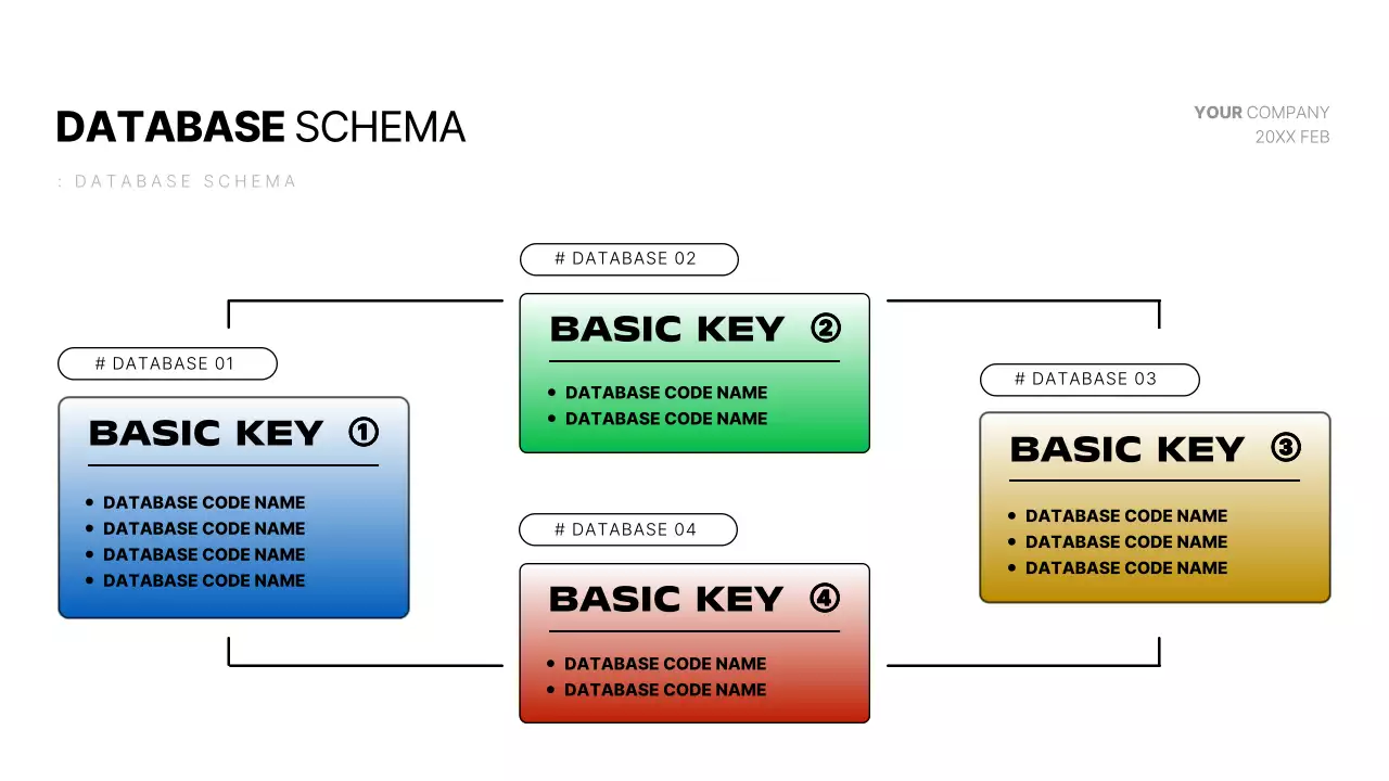 A modern white and blue development diagram report