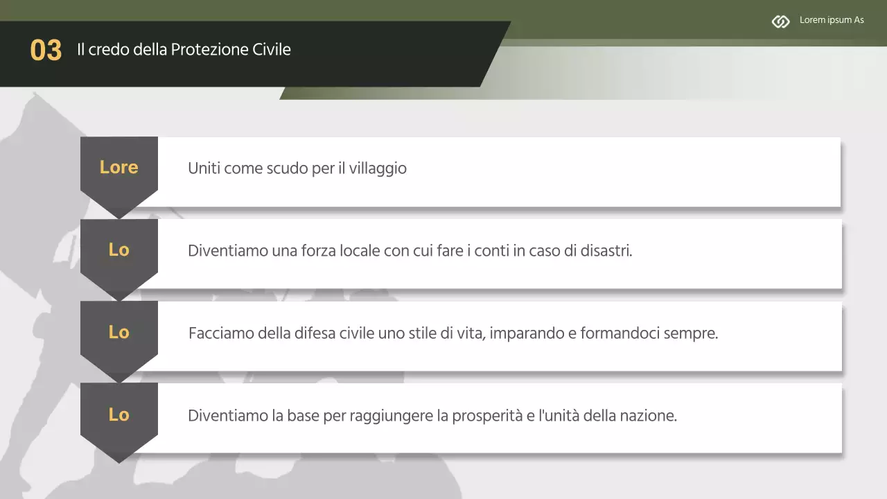 Materiale di addestramento moderno per la protezione civile in giallo e kaki
