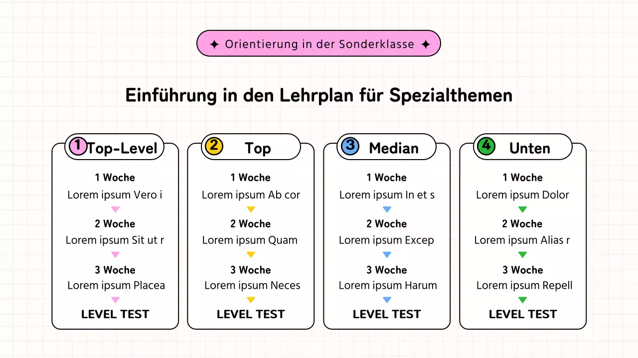 Beige und Schwarz, gemütliche Urlaubsspecials Orientierung Präsentation