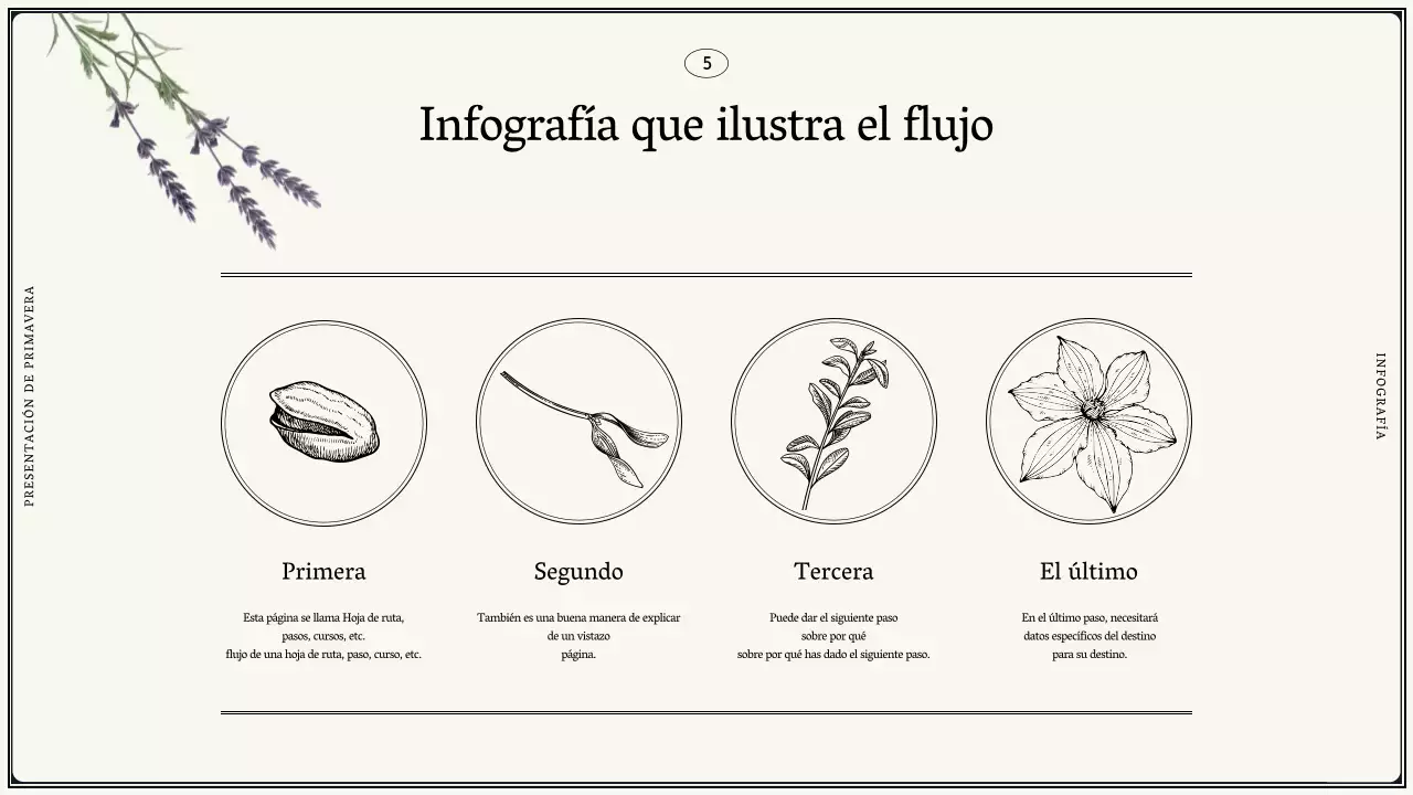 Propuesta de flores primaverales vintage en diseño marfil