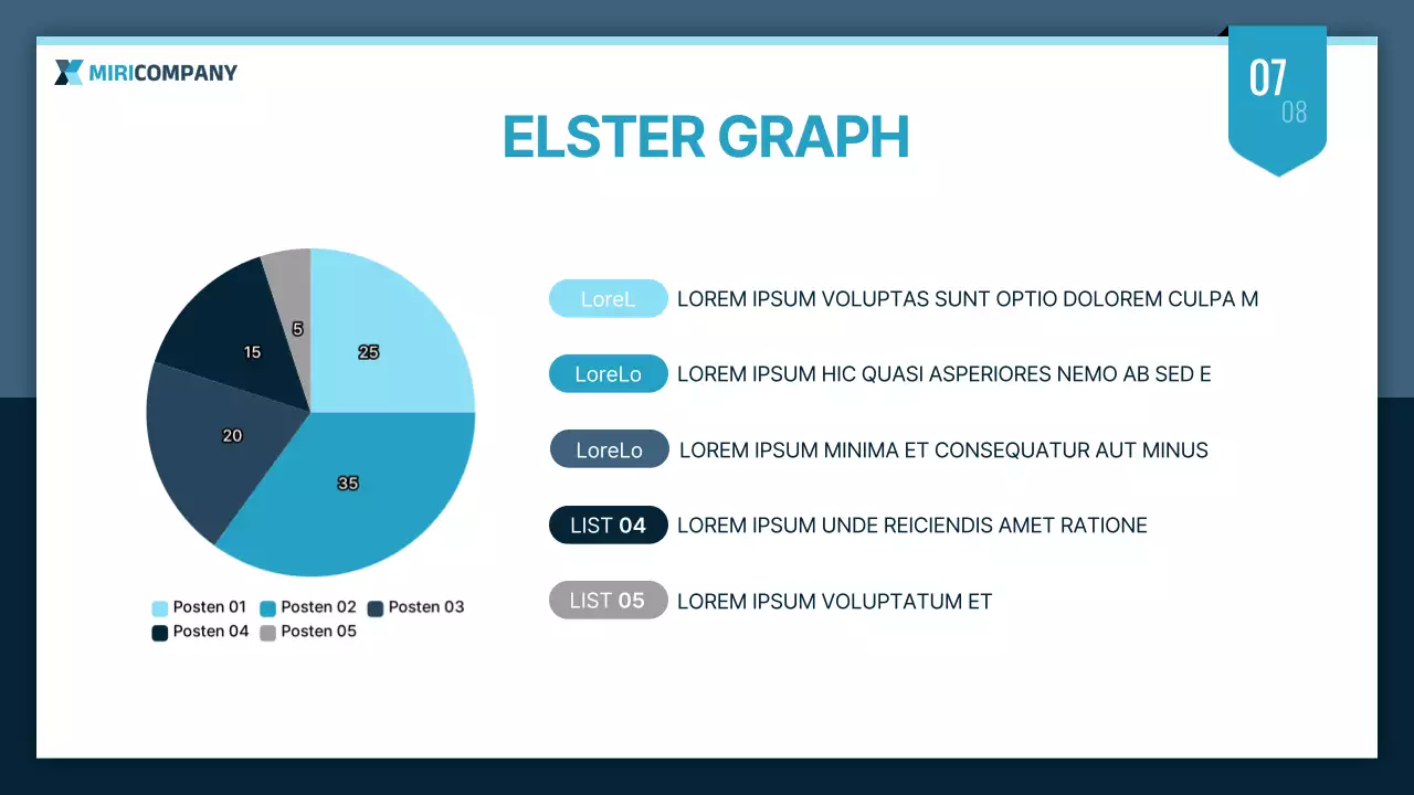 Einfache Geschäftspräsentation in Minze und Marineblau