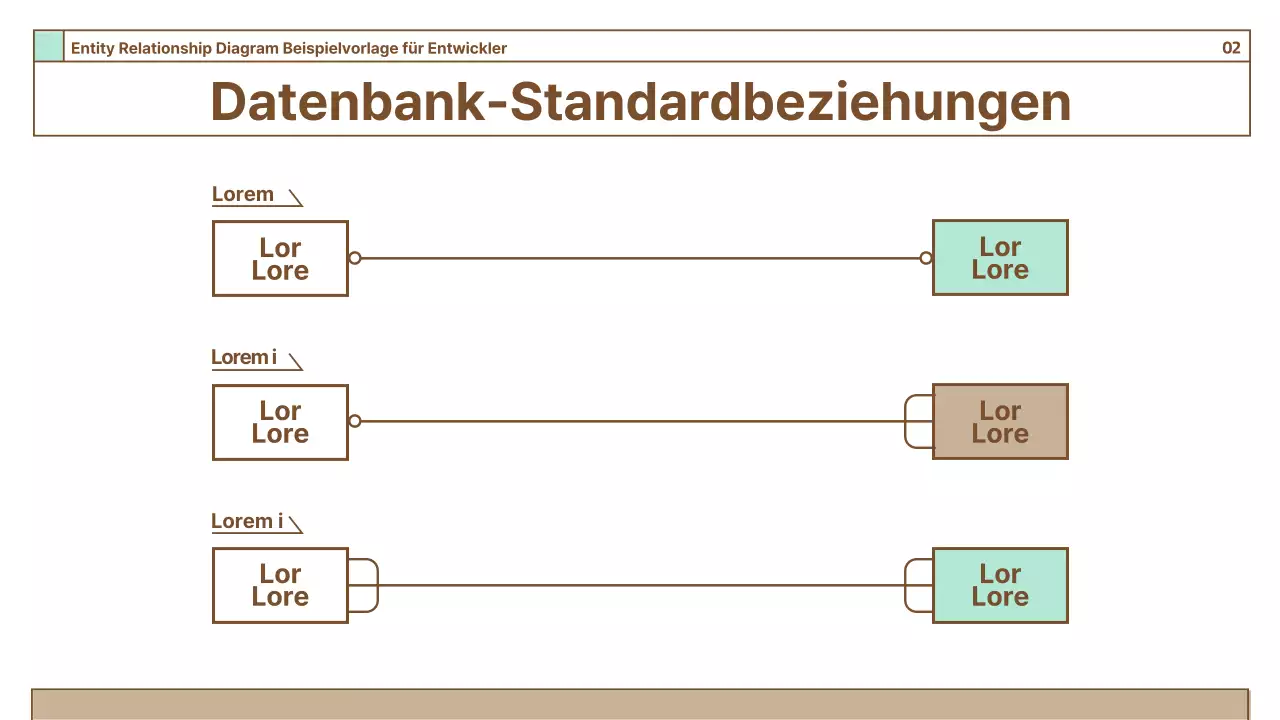 Ein Leitfaden für einfache Diagramme auf braunem Hintergrund