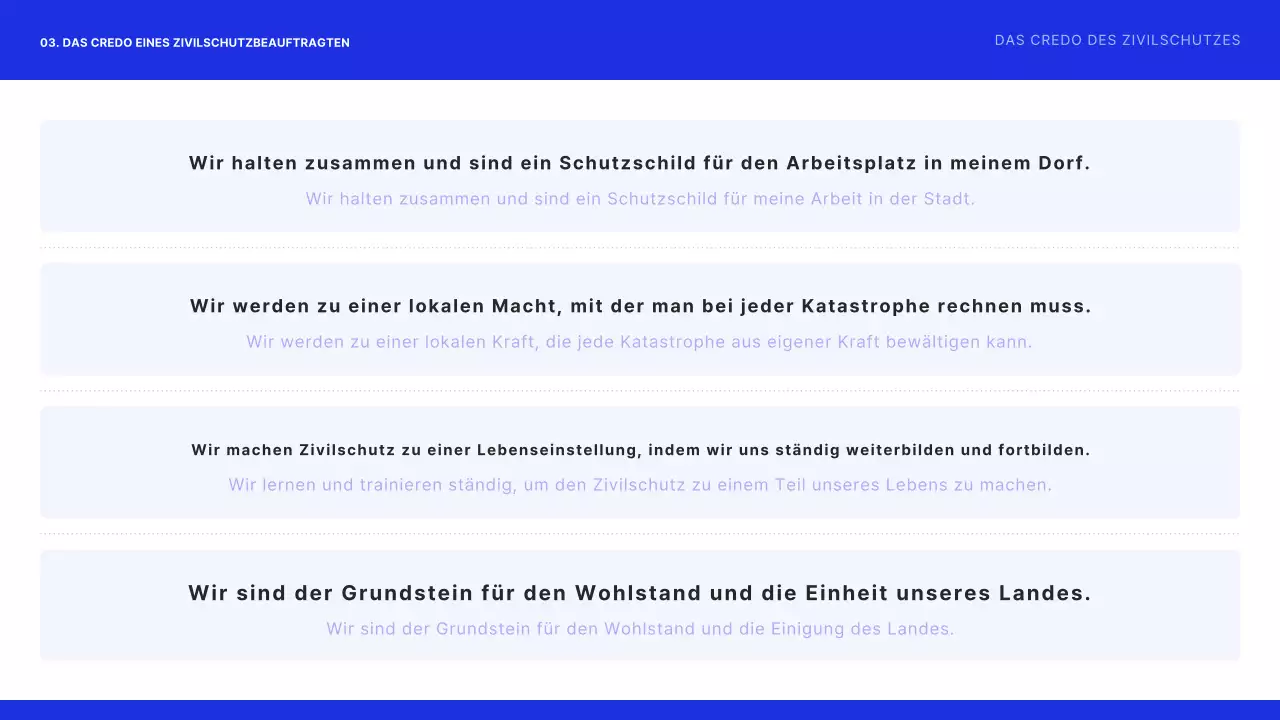 Einfache Zivilschutzausbildung in Marineblau und Schwarz