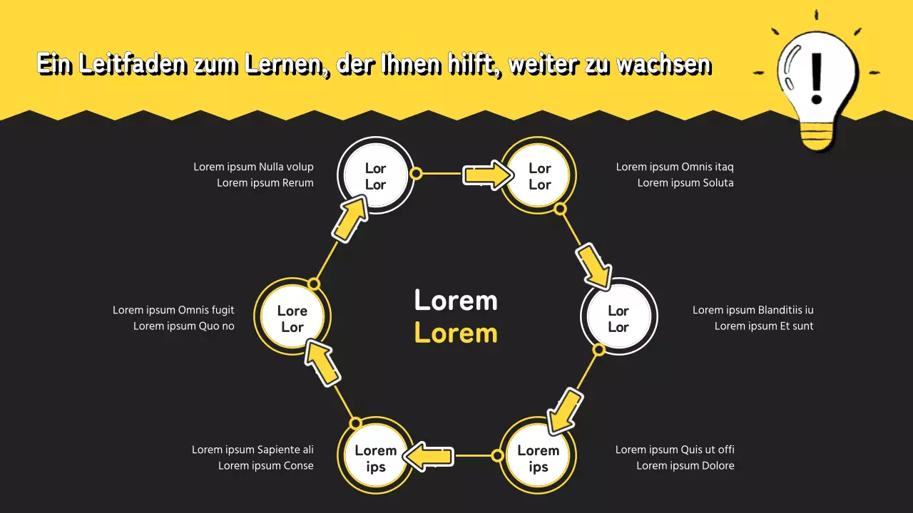 Studienführer für das kleine gelbe Schulhaus