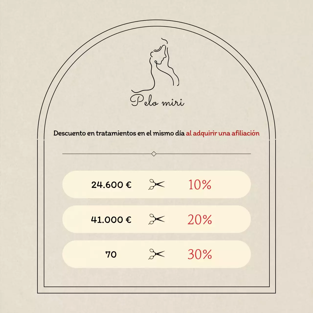 Promoción de descuento minimalista de Yellow