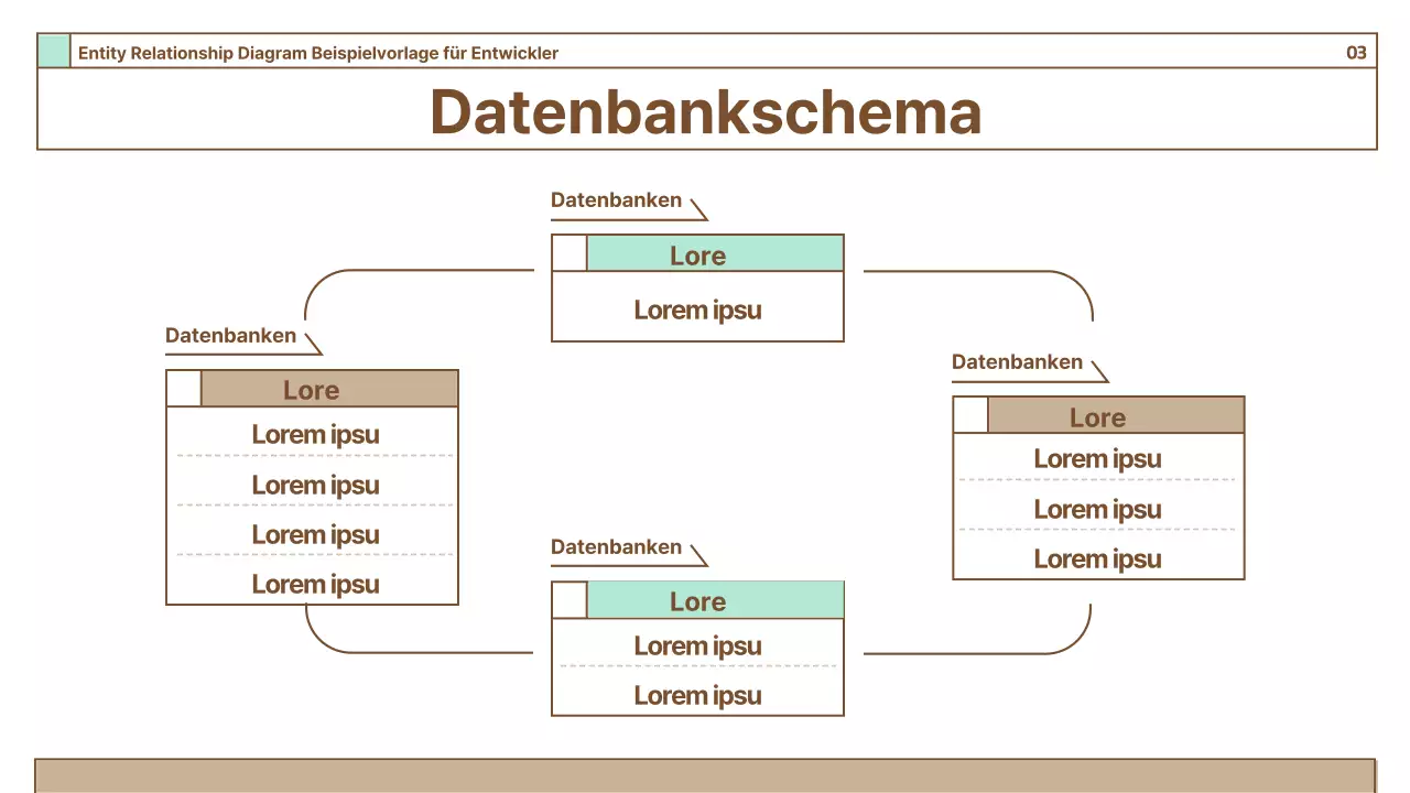 Ein Leitfaden für einfache Diagramme auf braunem Hintergrund