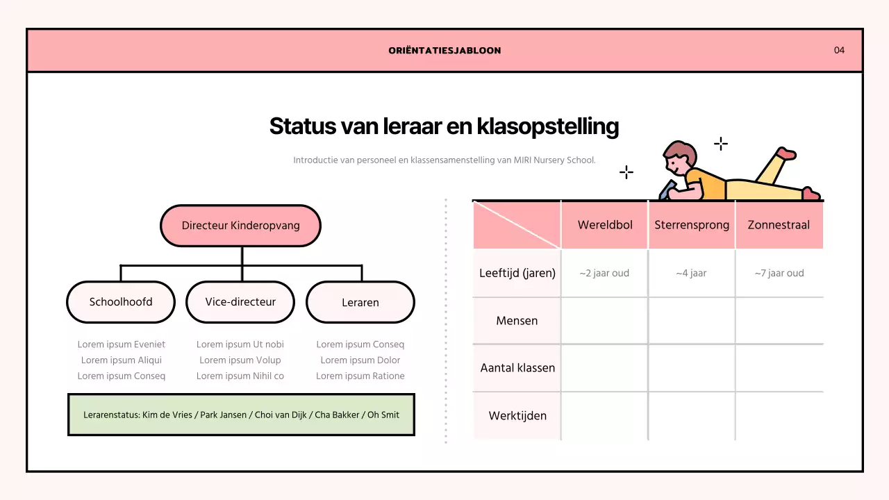 Een eenvoudige roze en limoengroene oriëntatiebrief voor een kinderdagverblijf
