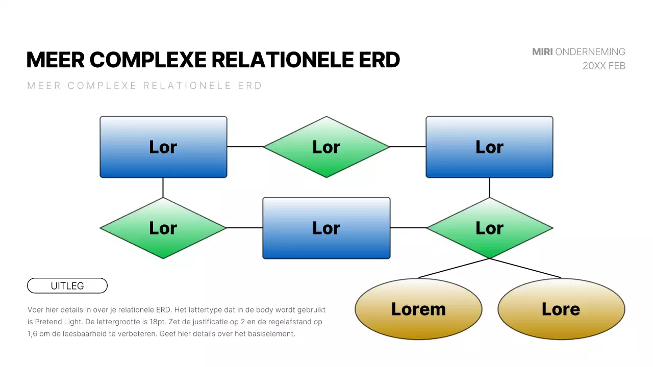 Een modern ontwikkelingsdiagramrapport in wit en blauw
