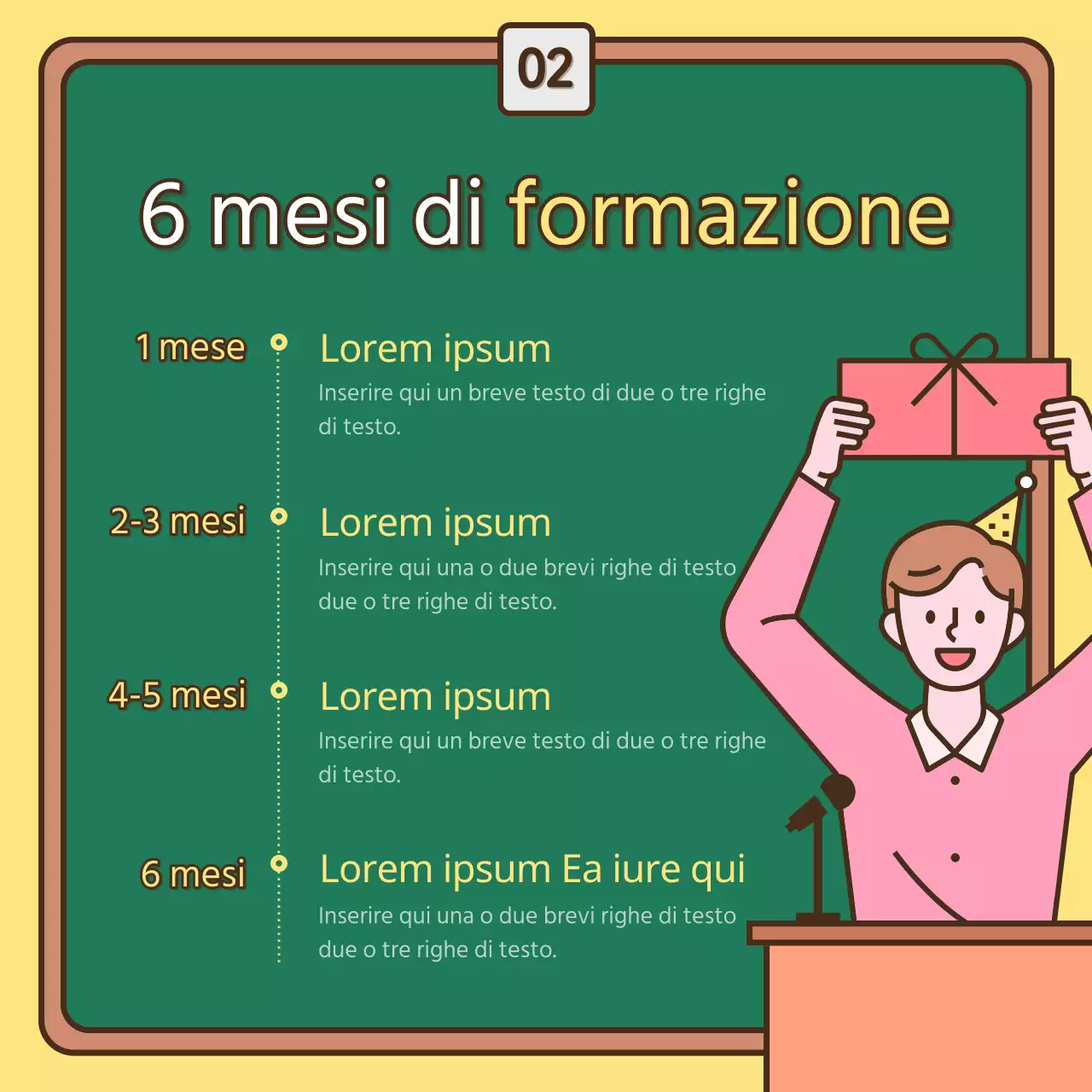 Un bel post di laurea giallo e verde