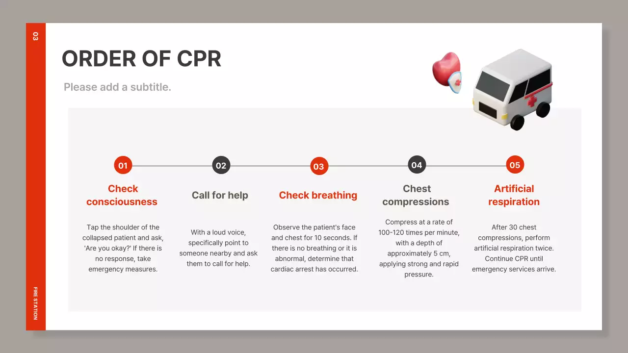 Presentasi Panduan CPR Modern Merah