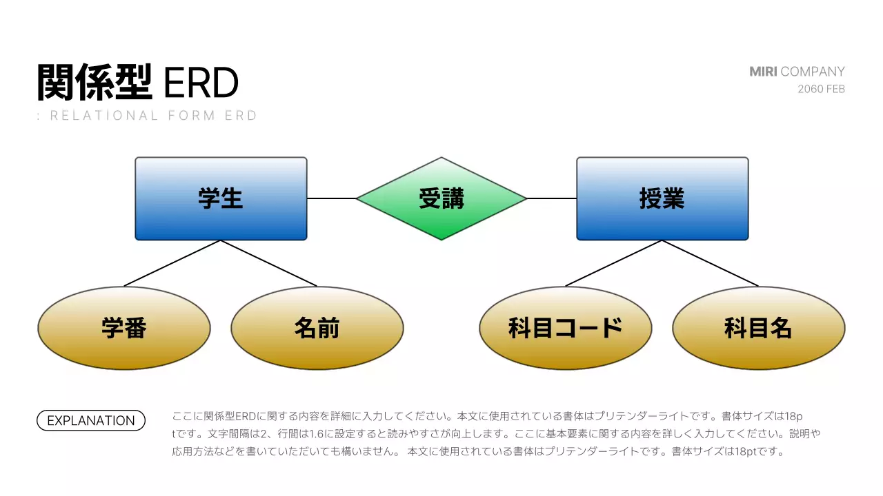 カラフル モダン データベース 企画書 プレゼンテーション