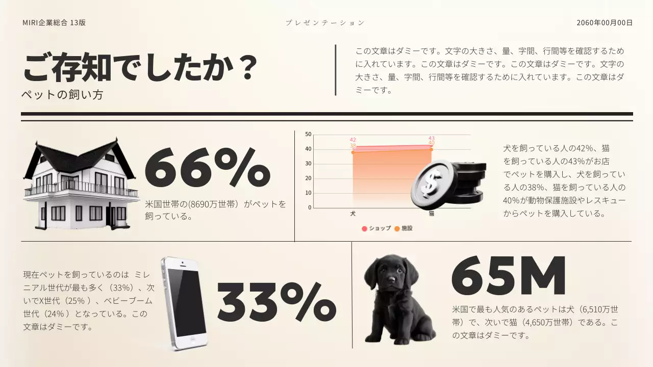 白黒 シンプル ペット 資料 プレゼンテーション