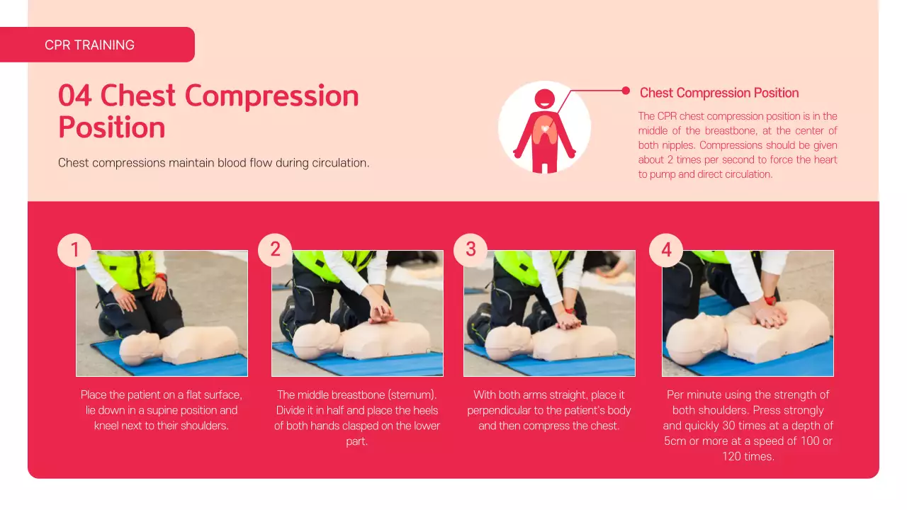 Red Professional CPR 가이드 프레젠테이션