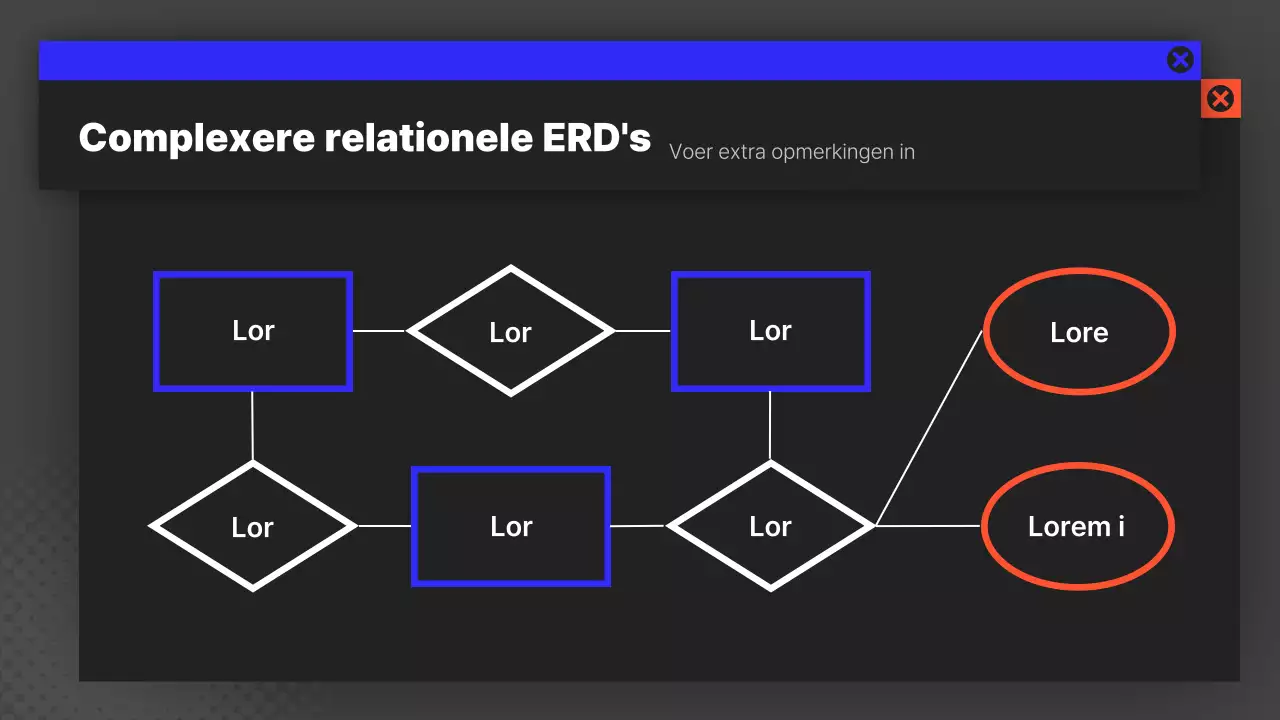 Moderne ontwikkeling programmering diagram rapport in zwart