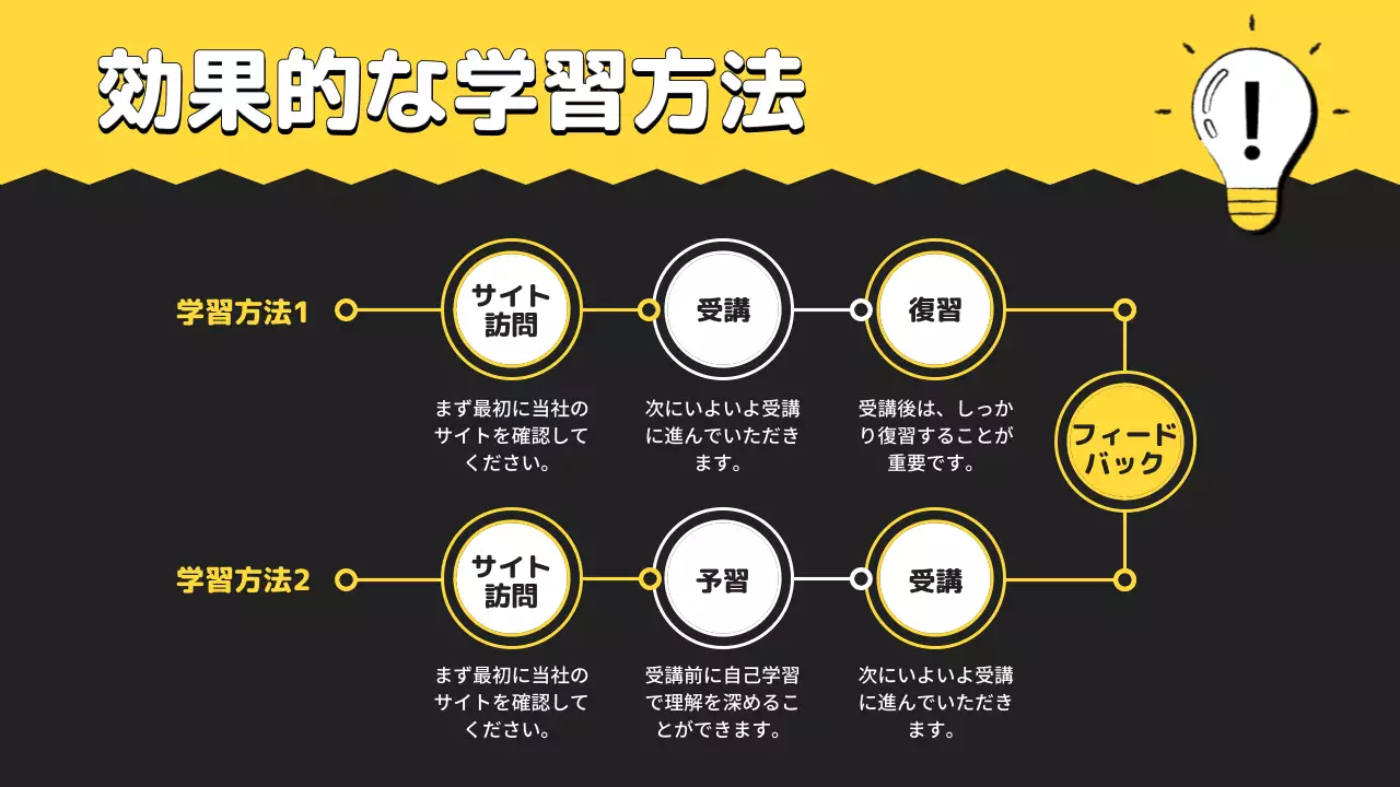 黒 シンプル 教育 プレゼンテーション