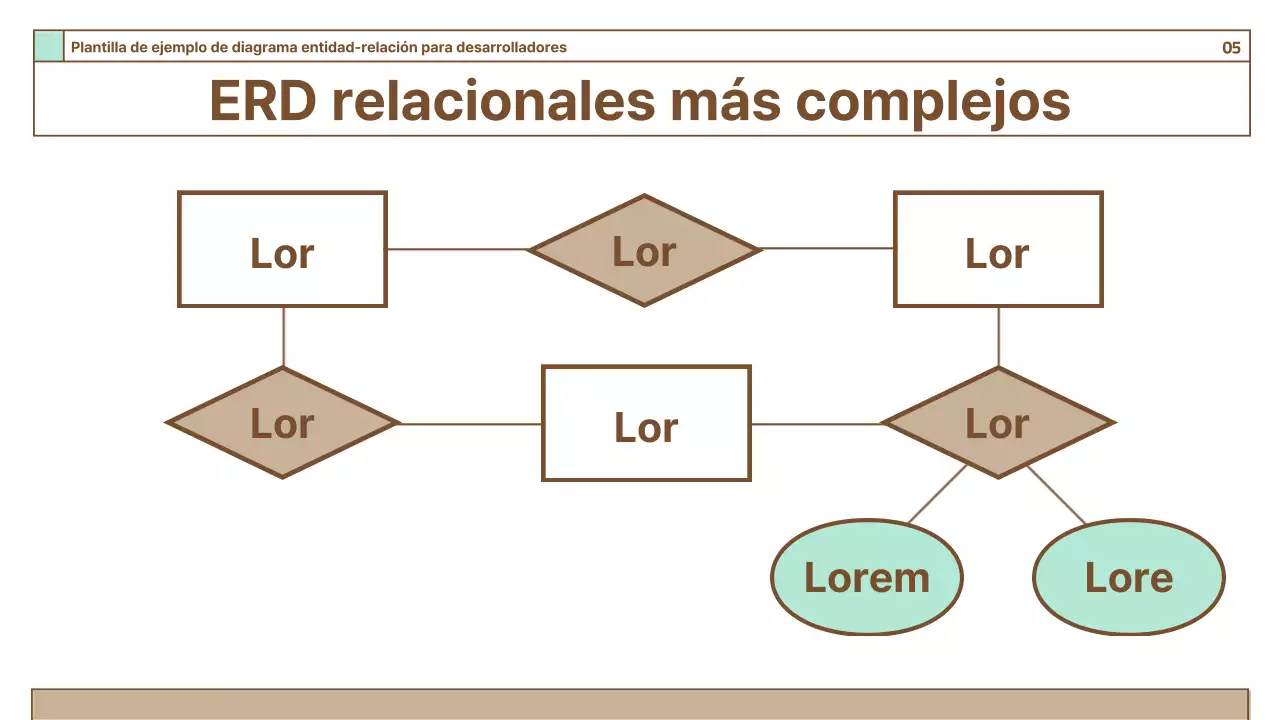 Guía de diagramas sencillos sobre fondo marrón