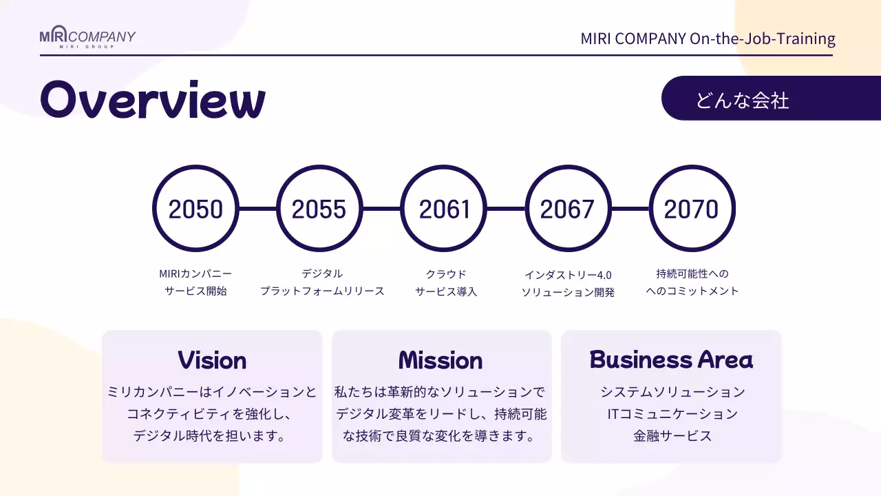 ベージュ モダン トレーニング 資料 プレゼンテーション