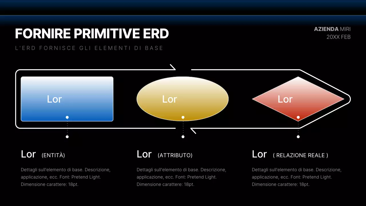 Rapporti moderni sul diagramma di sviluppo in nero e blu