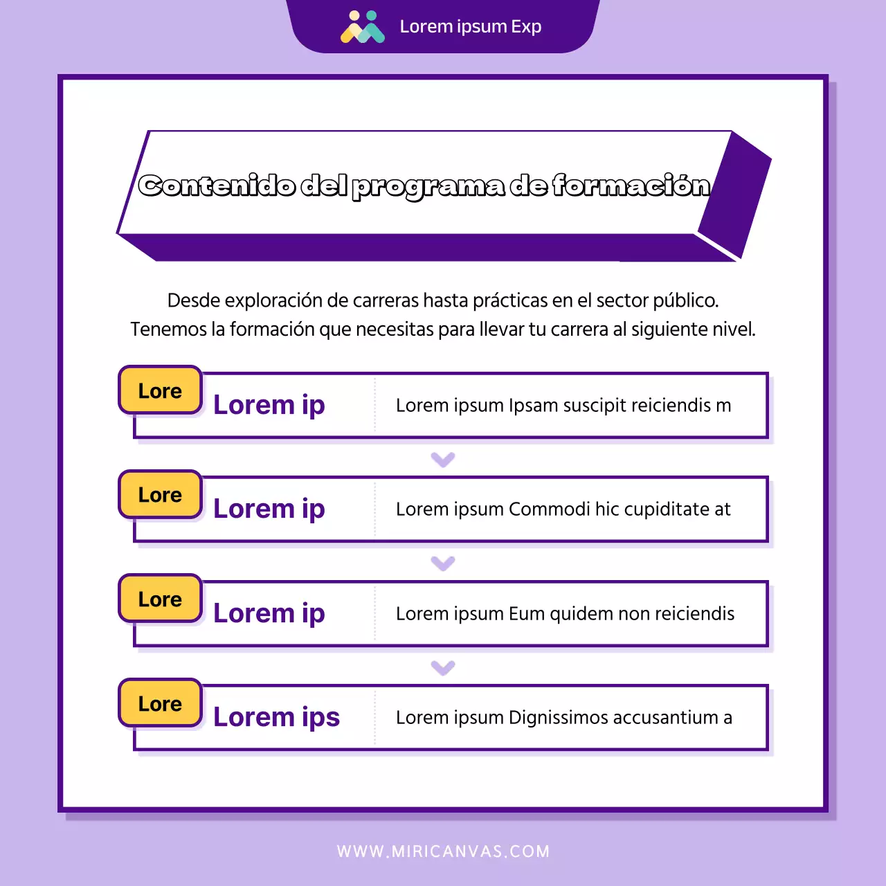 Programa de apoyo al empleo femenino en el sector público Promoción de la contratación