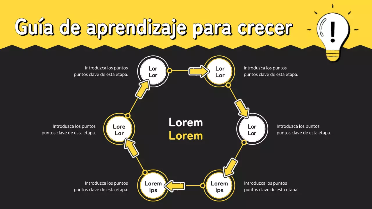 Guía de estudio de La pequeña escuela amarilla