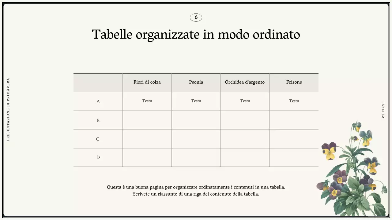 Proposta di fiori primaverili vintage in design avorio