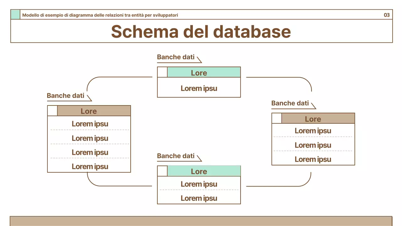 Guida ai diagrammi semplici su sfondo marrone