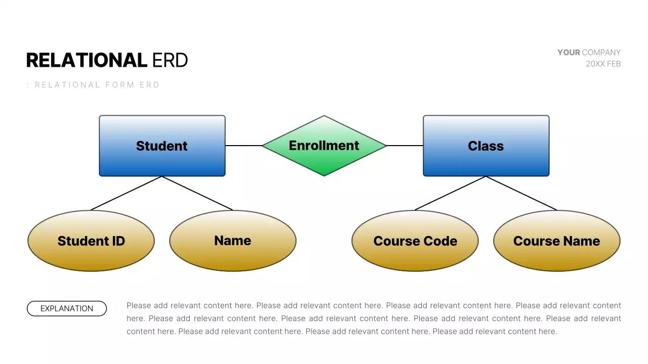 A modern white and blue development diagram report