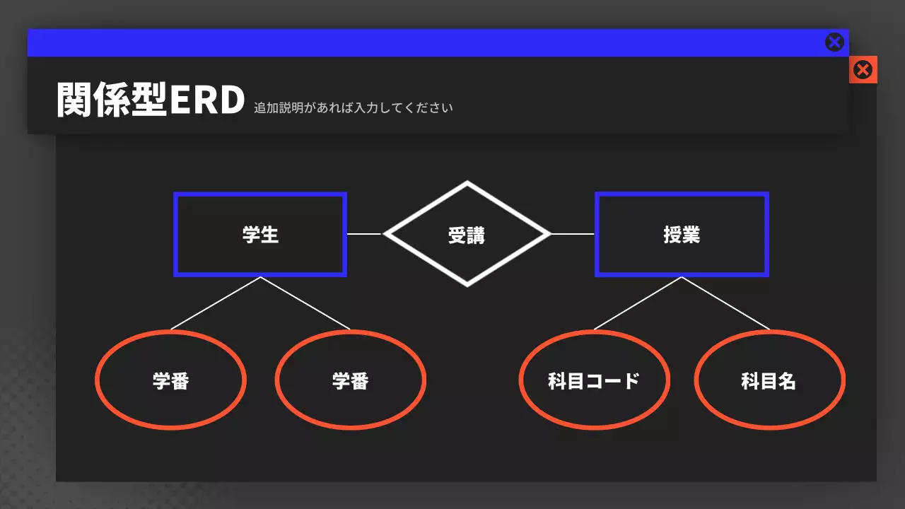 黒 モダン データベース プレゼンテーション