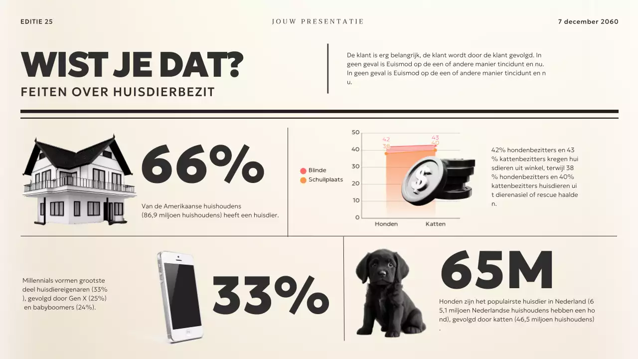 Zwart en Beige Vintage Nieuws-Thema Zakelijk Materiaal