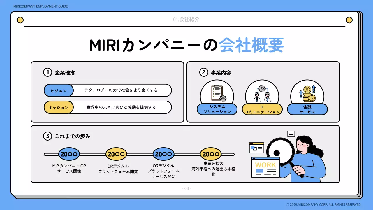 青 シンプル オンボーディング ガイド プレゼンテーション
