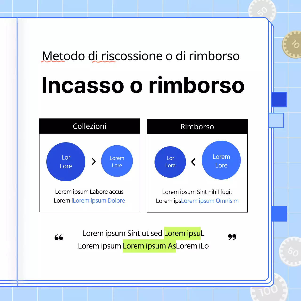 Informazioni sulla Guida blu alla riconciliazione di fine anno