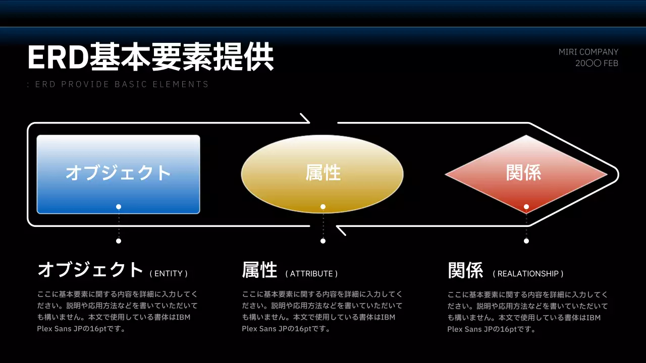 カラフル モダン データベース 企画書 プレゼンテーション