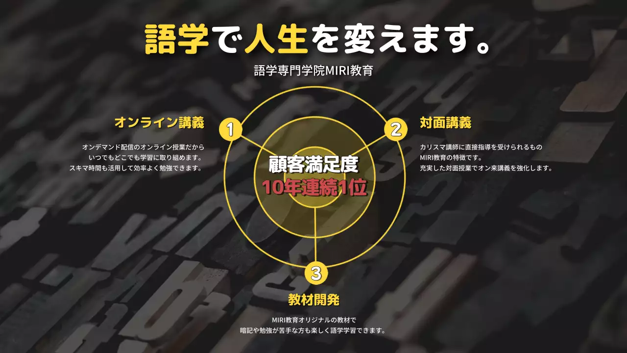 黒 シンプル 教育 プレゼンテーション