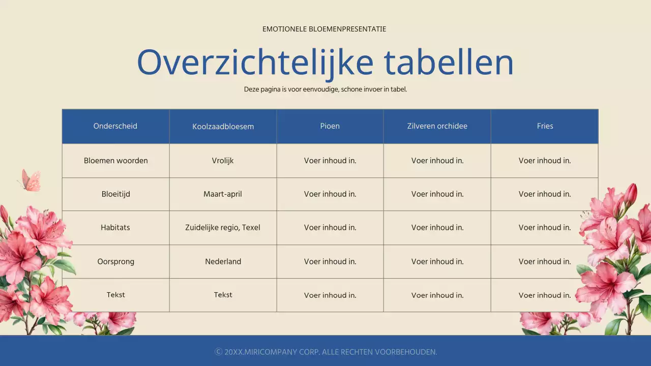 Eenvoudige en sentimentele lentebloemen in blauw en ivoor