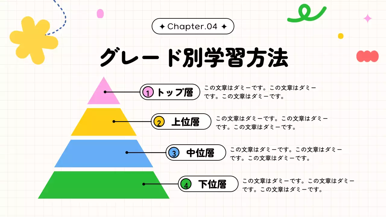 カラフル かわいい 教育 企画書 プレゼンテーション