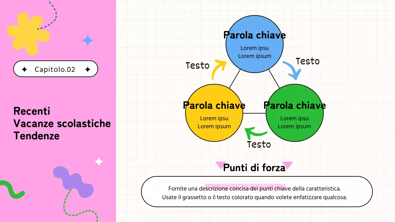 Beige e nero, accogliente presentazione degli speciali di orientamento per le vacanze
