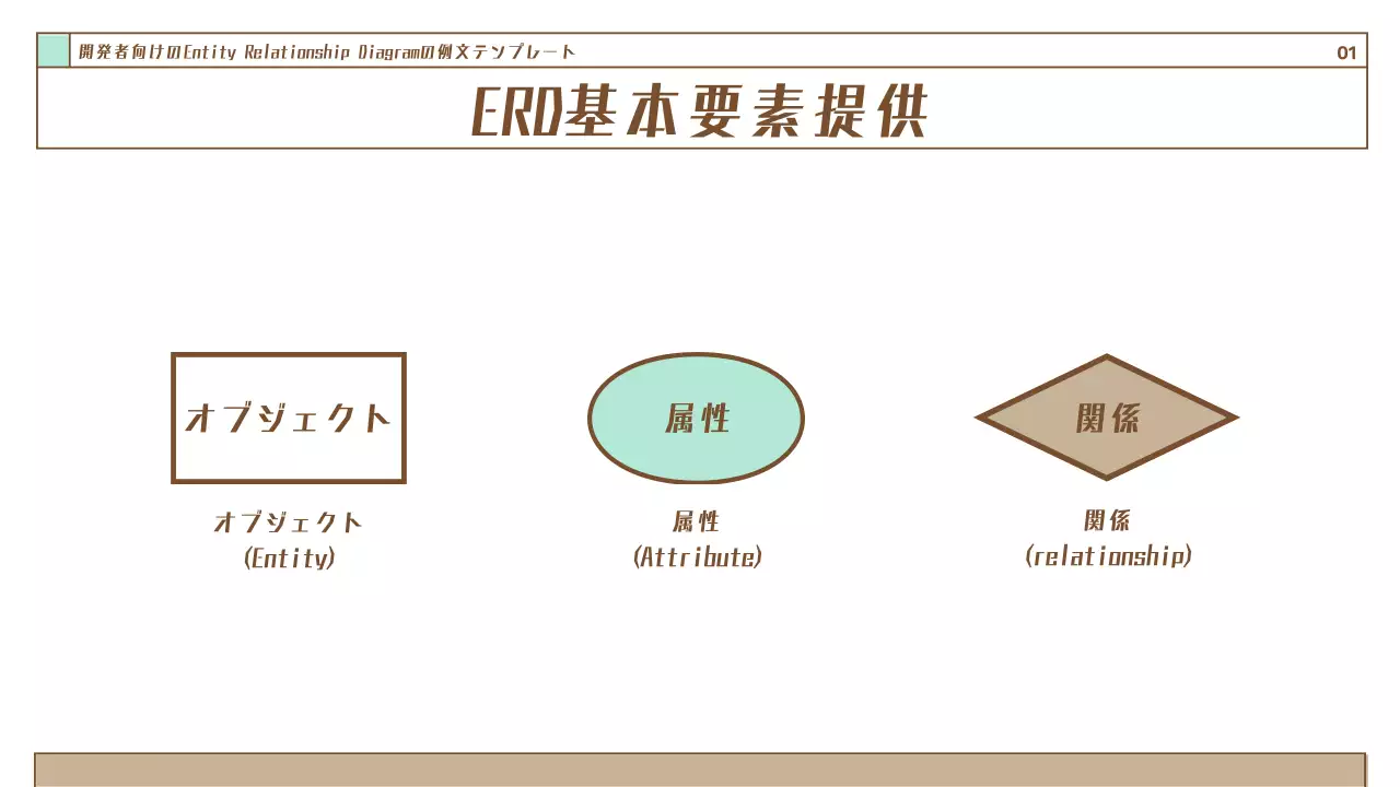 茶色 シンプル データベース 資料 プレゼンテーション