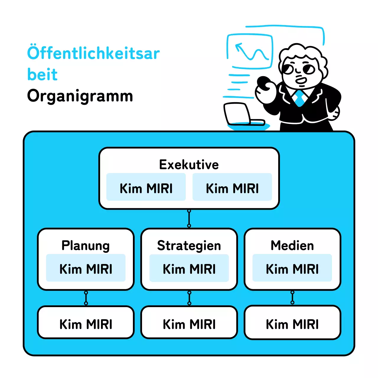 Eine einfache Umstrukturierungsankündigung in Hellblau