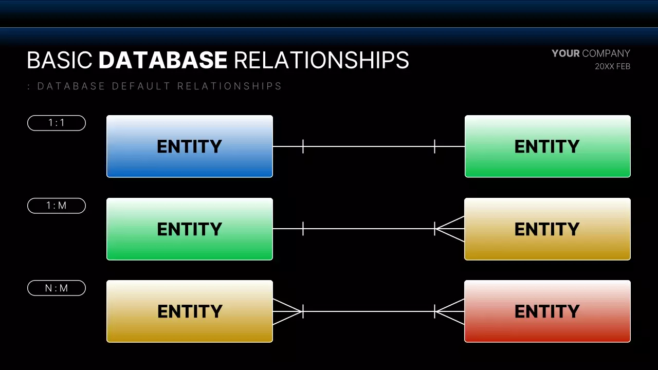 Black Modern Database Guide Presentation